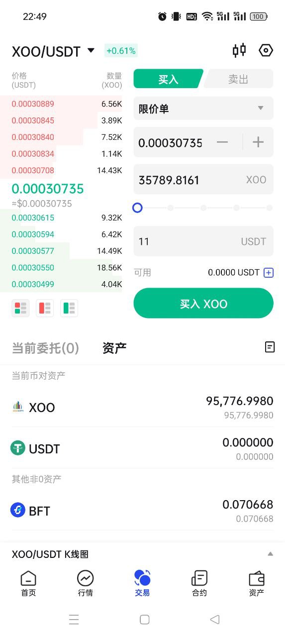 在 XOO Token 交易页面购买